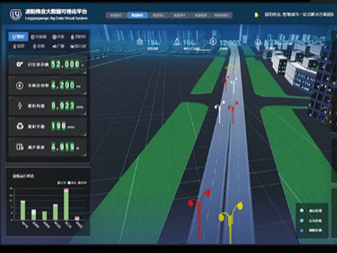 庭院灯怎么挑？庭院灯路灯厂家来教你