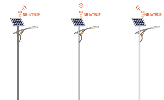 选购物联网路灯应注意哪些事项