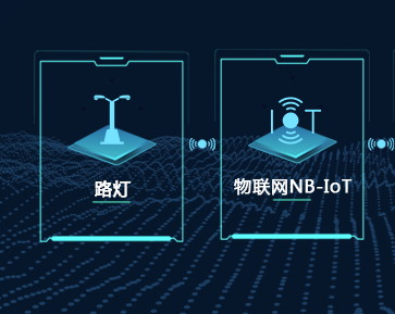 物联网路灯是否会成为未来的主流？