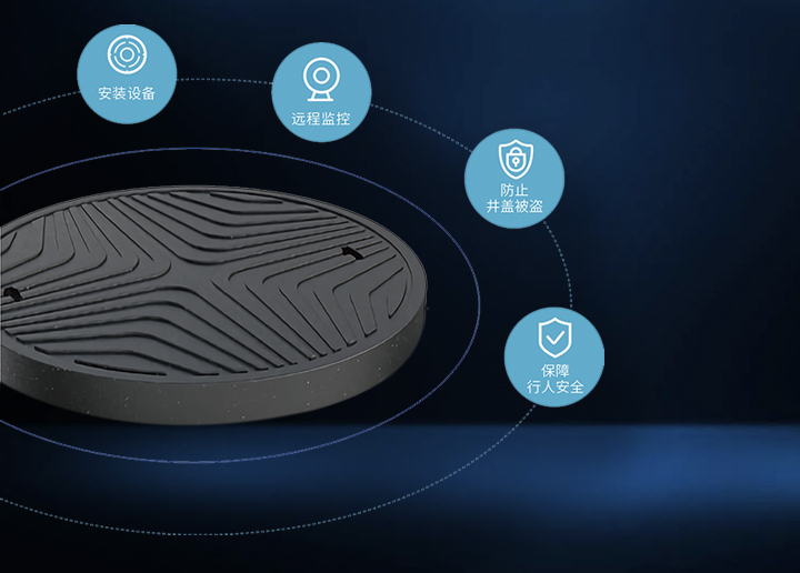 智慧井盖解决方案