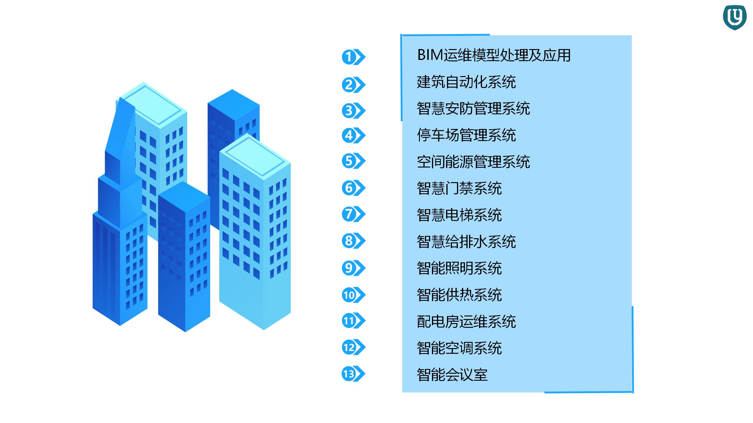 智慧楼宇解决方案
