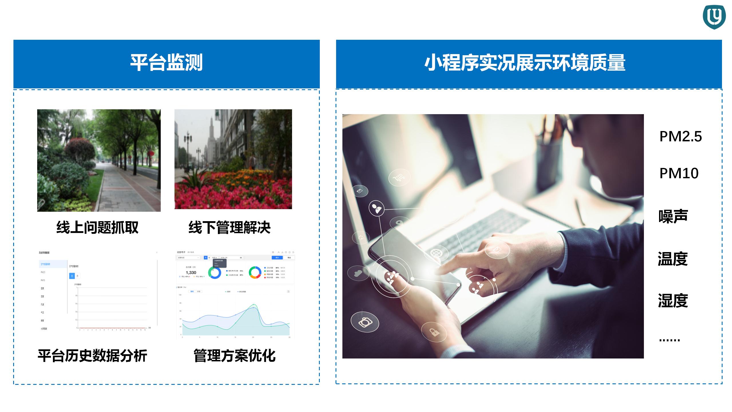 智慧园区解决方