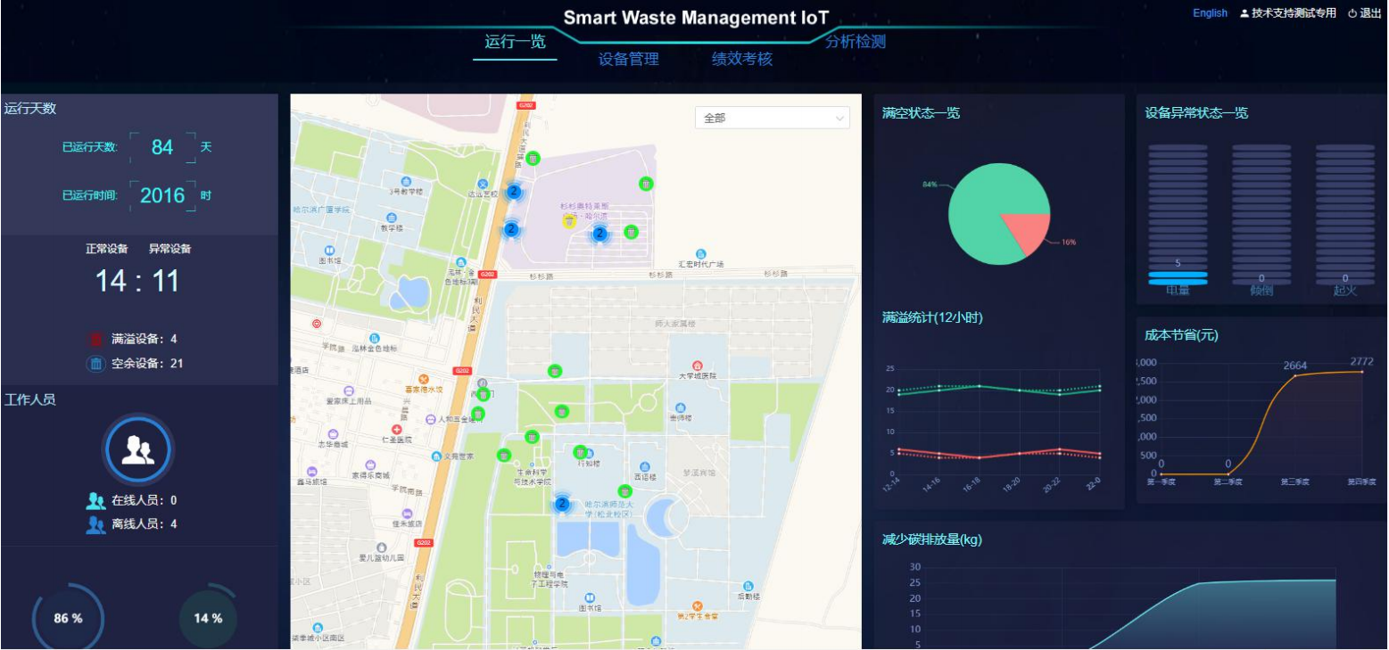 车间生产管理系统 一次读懂