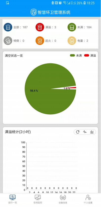 车间生产管理系统 一次读懂