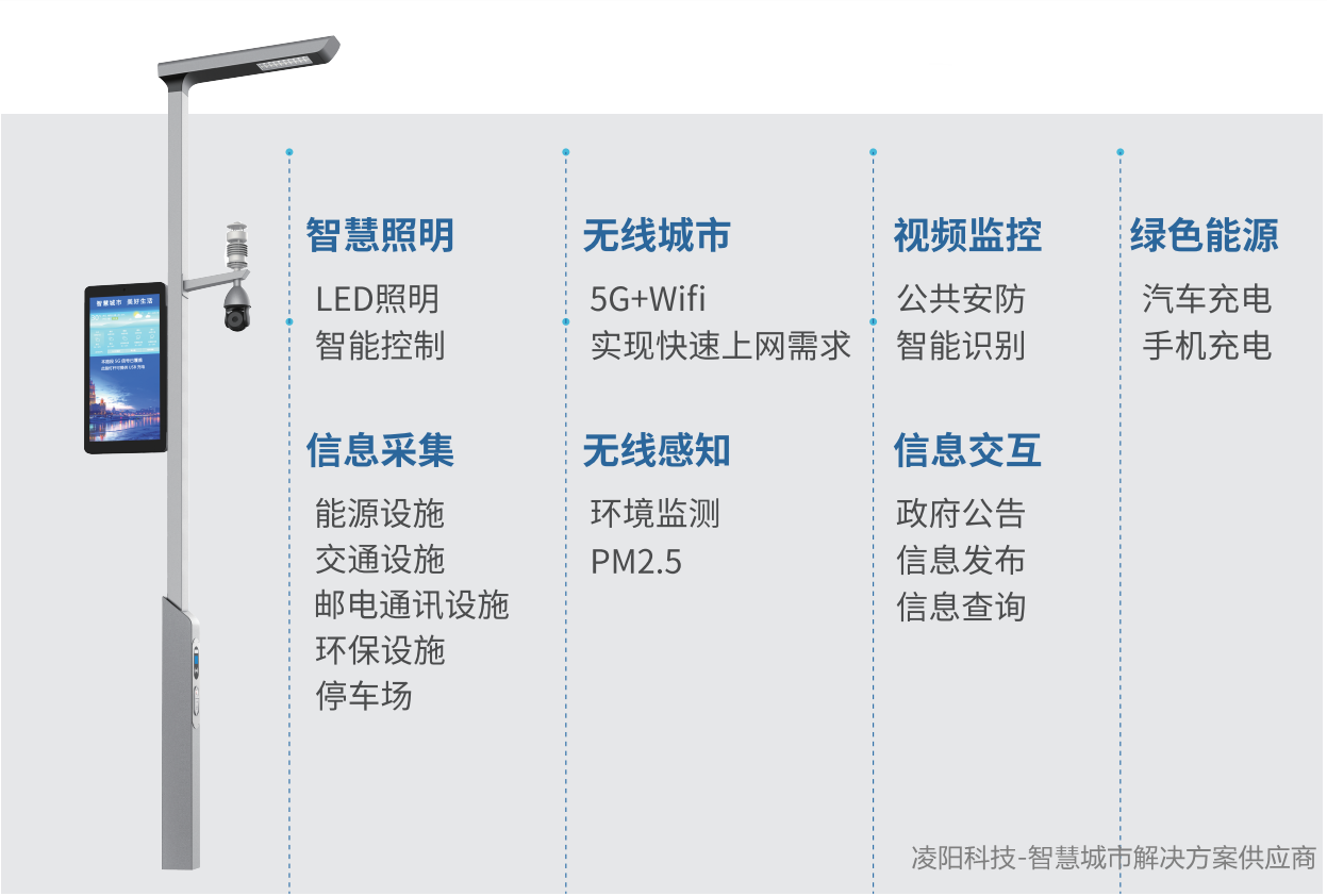 凌阳科技智慧照明解决方案