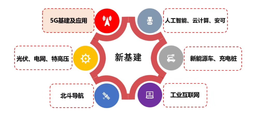 案例｜土山镇智慧路灯建设试运行！